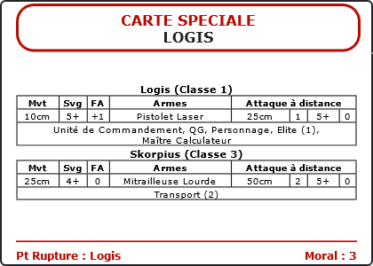 Carte Image 1251 Verso