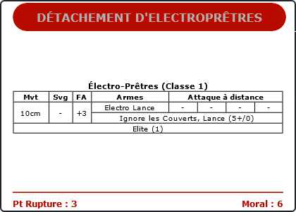 Carte Image 1262 Verso