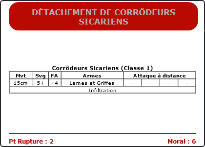 Carte Image 1263 Verso