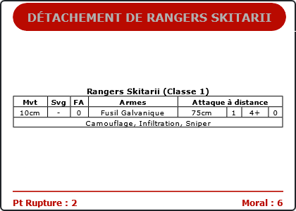 Carte Image 1269 Verso