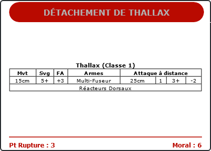 Carte Image 1271 Verso