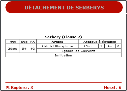 Carte Image 1277 Verso