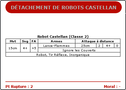 Carte Image 1278 Verso