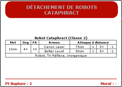 Carte Image 1279 Verso