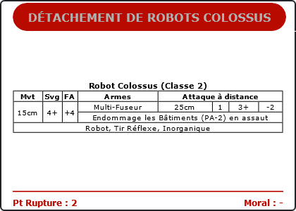 Carte Image 1280 Verso