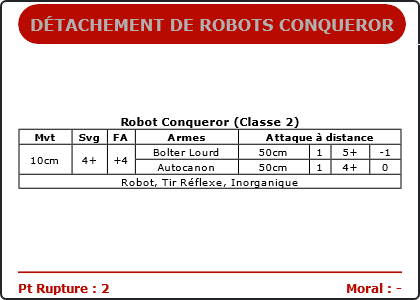 Carte Image 1281 Verso