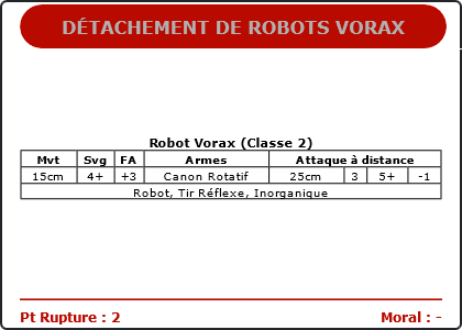 Carte Image 1283 Verso