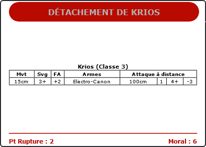 Carte Image 1284 Verso