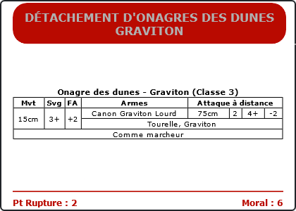 Carte Image 1285 Verso