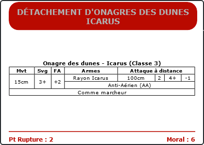 Carte Image 1286 Verso