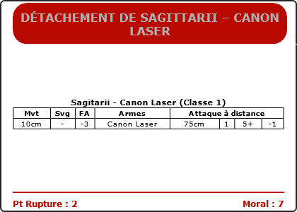 Carte Image 1289 Verso