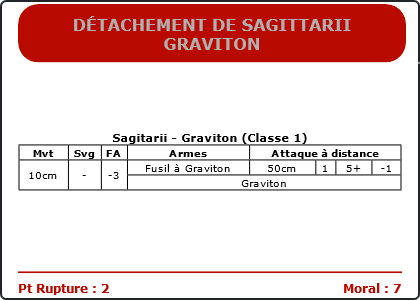 Carte Image 1290 Verso