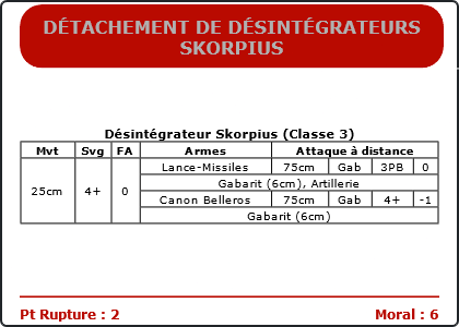 Carte Image 1292 Verso