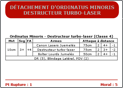 Carte Image 1297 Verso