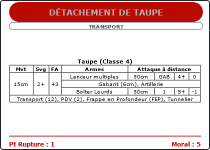 Carte Image 1306 Verso