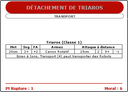 Carte Image 1308 Verso