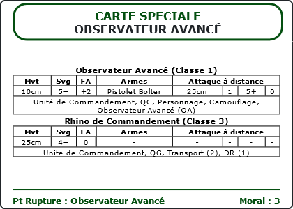 Carte Image 1330 Verso