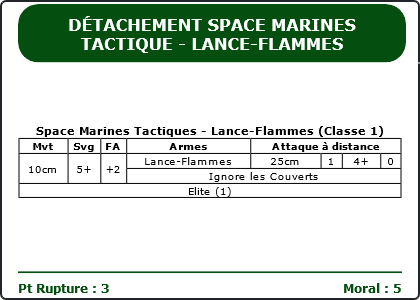 Carte Image 1343 Verso