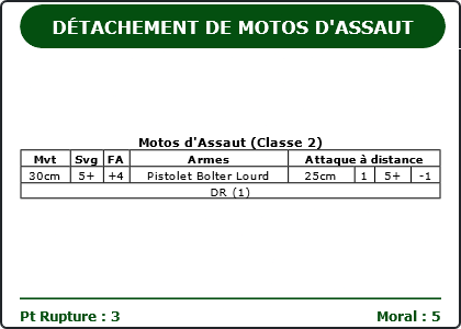 Carte Image 1353 Verso