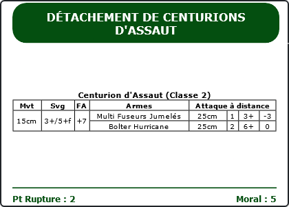 Carte Image 1354 Verso