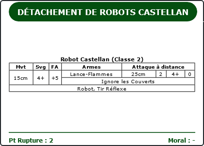 Carte Image 1361 Verso