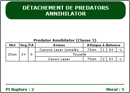 Carte Image 1368 Verso