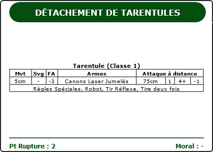 Carte Image 1374 Verso