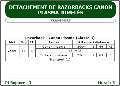 Carte Image 1383 Verso