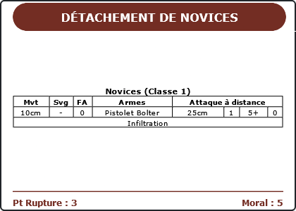 Carte Image 1576 Verso