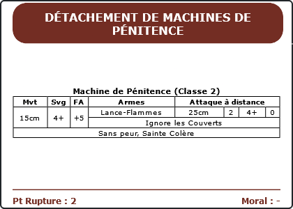 Carte Image 1584 Verso