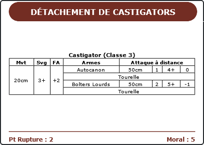 Carte Image 1587 Verso