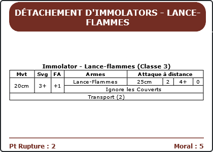 Carte Image 1589 Verso