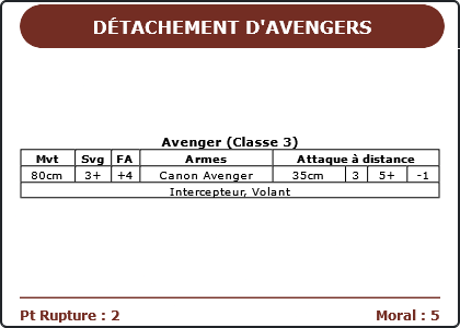 Carte Image 1595 Verso