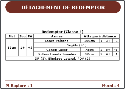 Carte Image 1597 Verso