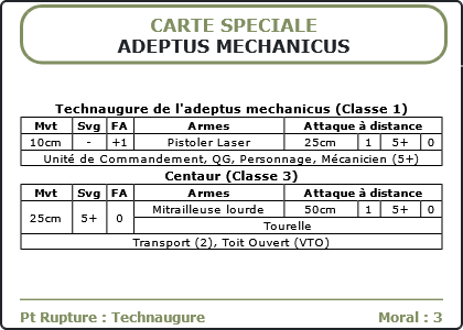 Carte Image 1614 Verso