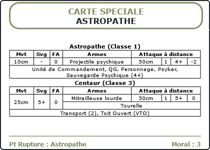 Carte Image 1617 Verso