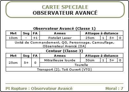 Carte Image 1622 Verso