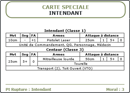 Carte Image 1623 Verso