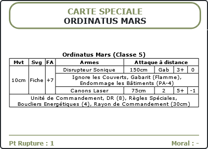 Carte Image 1630 Verso