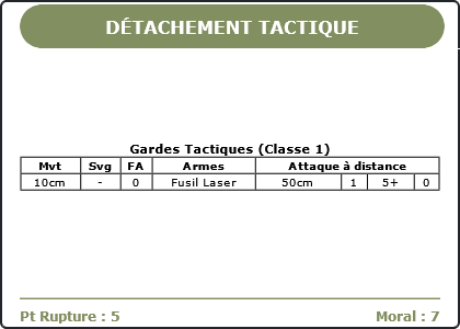 Carte Image 1644 Verso