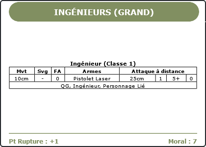 Carte Image 1646 Verso