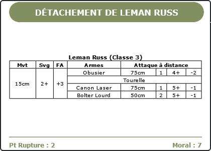 Carte Image 1655 Verso