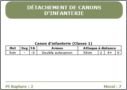 Carte Image 1664 Verso