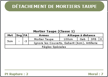 Carte Image 1665 Verso