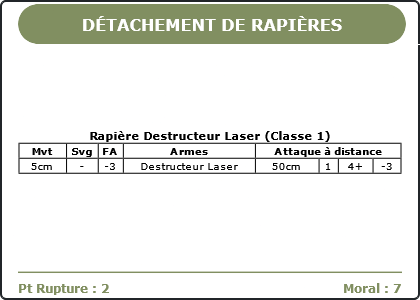 Carte Image 1666 Verso