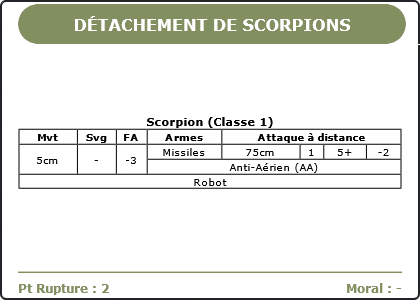 Carte Image 1667 Verso