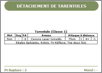 Carte Image 1668 Verso