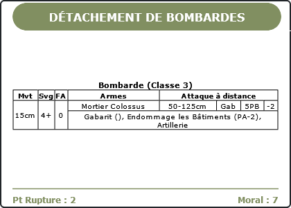 Carte Image 1671 Verso