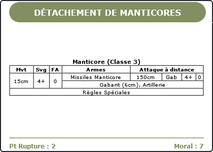 Carte Image 1673 Verso