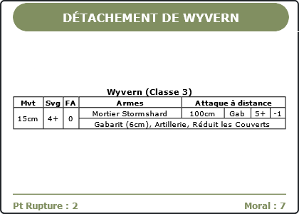 Carte Image 1676 Verso